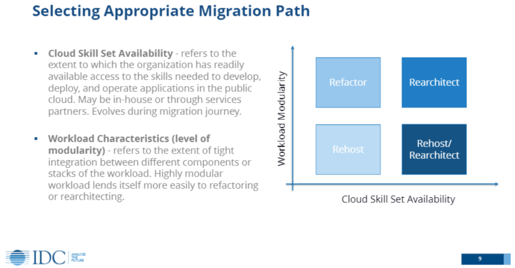 Selecting Appropriate Migration Path