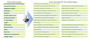 Idc S Global Outlook On Ai And Generative Ai Spending Idc Blog Idc S Global Outlook On Ai And Generative Ai Spending Idc Blog